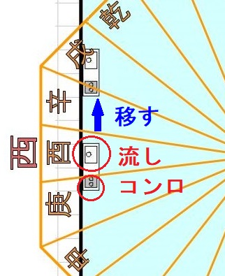 キッチンの家相は火気と水気の配置が重要 南東は大吉相 南は主婦にとって大凶相 家相コンシェルジュ