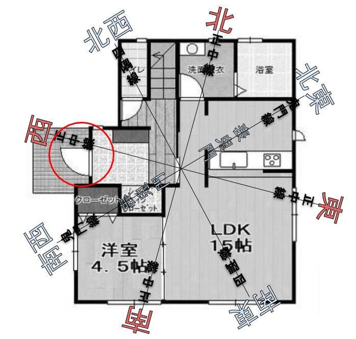 家相は玄関の位置から｜欠け・鬼門・家族の十二支方位はNG！南東は大吉相 家相コンシェルジュ